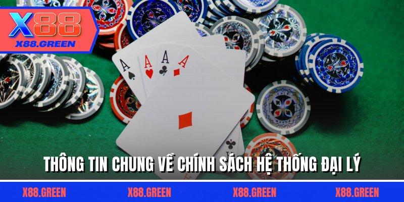 Thông tin chung về chính sách hệ thống đại lý&nbsp;